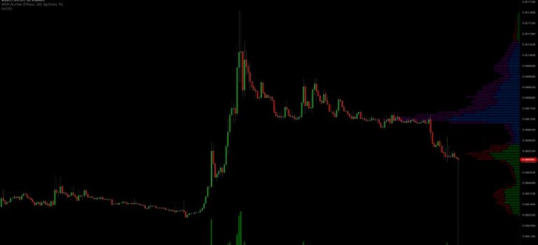  crypto mid-cap showing year binance trading btc 