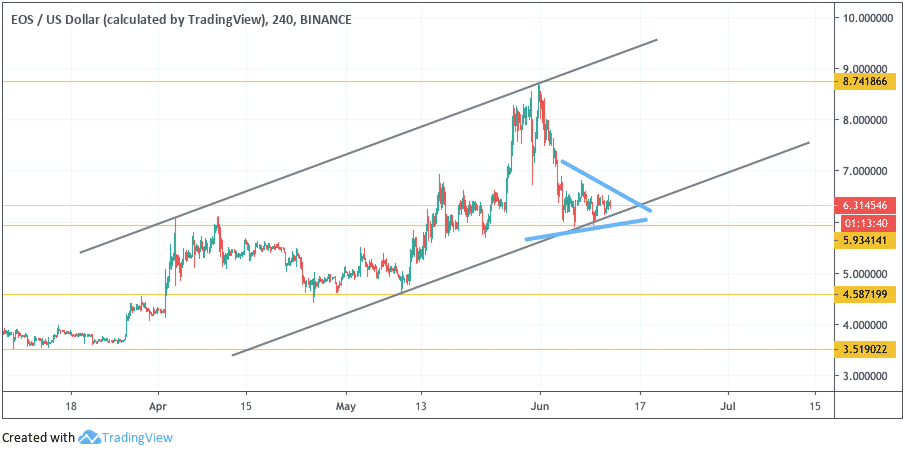 70 биткоинов