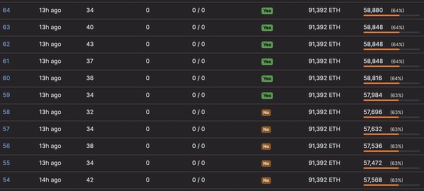 ethereum running program