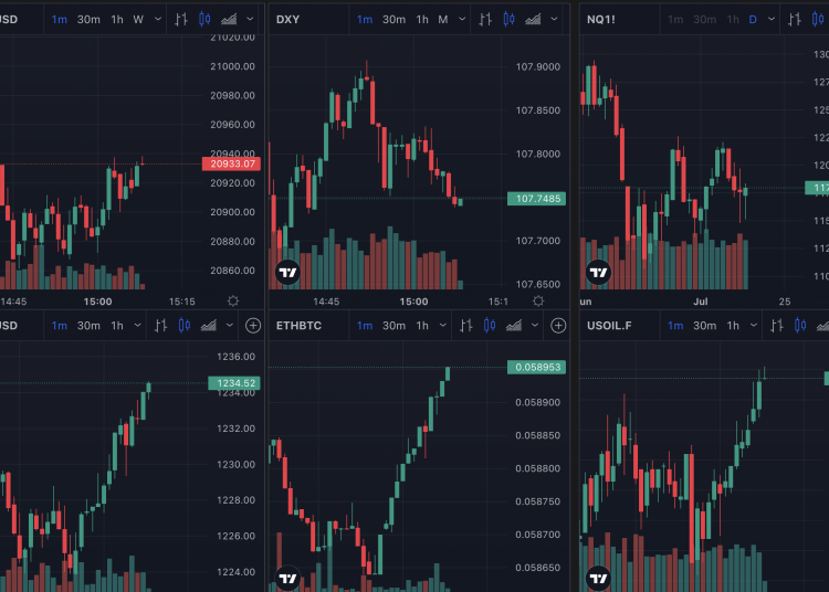 1.5 bitcoin to nok