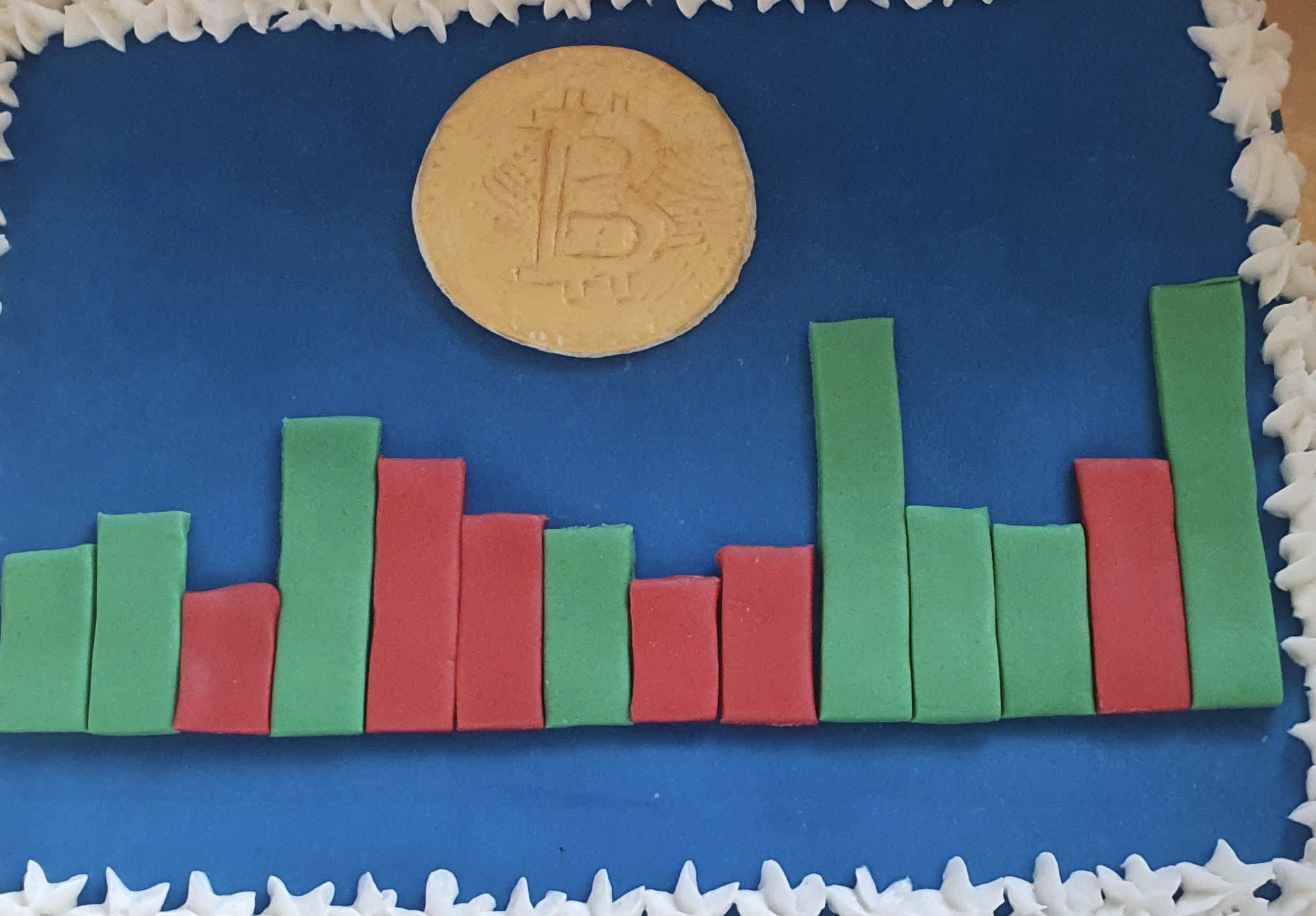 Bitcoin is Flying Trends in Turkey