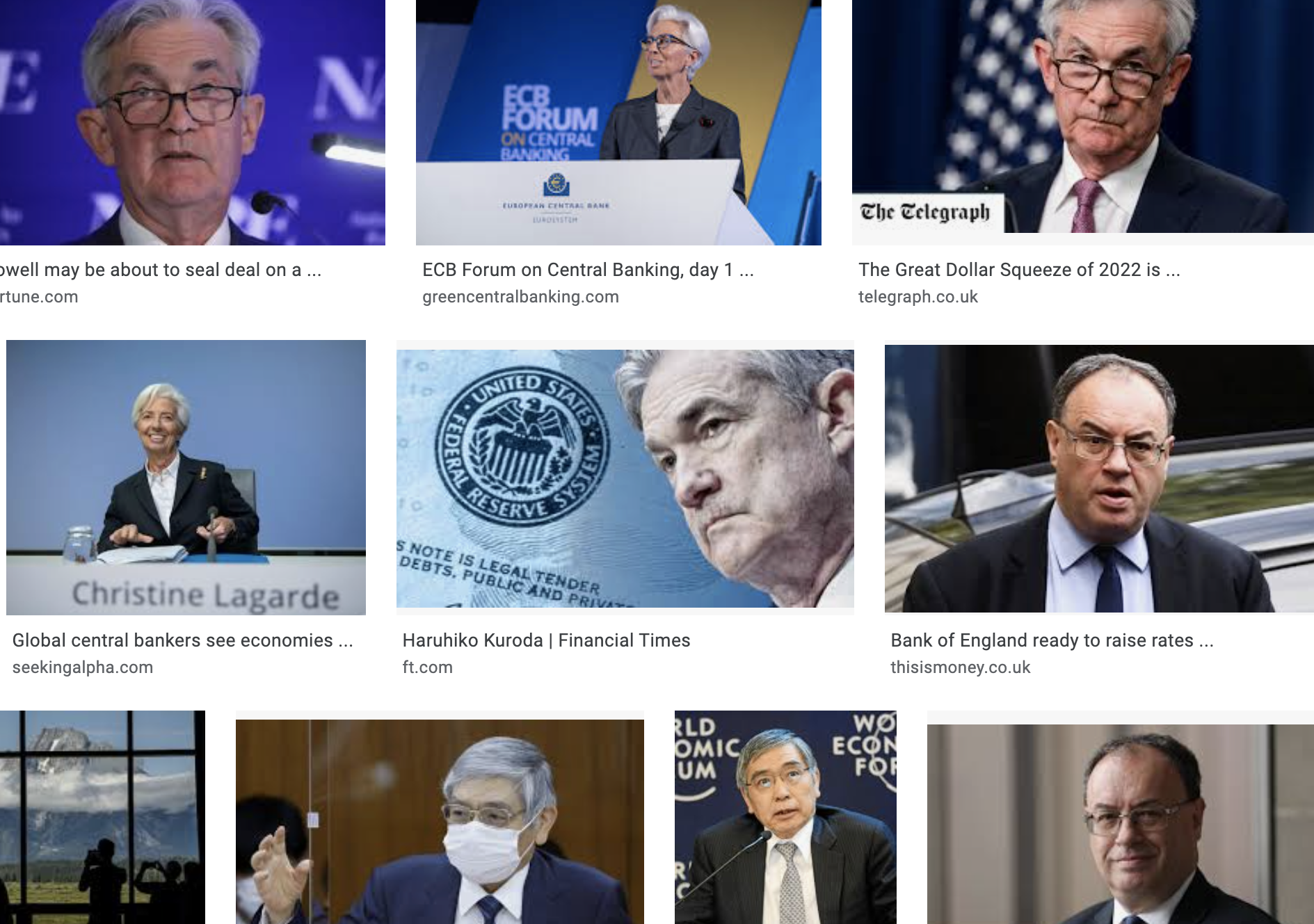  Fed's Jerome Powell, BOE's Andrew Bailey, BOJ's Haruhiko Kuroda, and ECB's Christine Lagarde