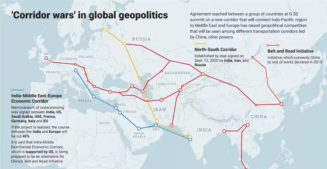 The new route of wealth has been drawn in blue.