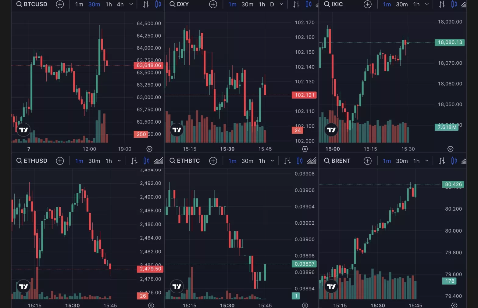 Crypto and other asset prices, Oct 2024